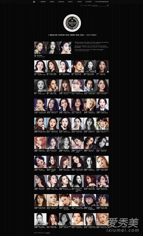 范冰冰被评为亚洲第四大最时尚女性面孔。