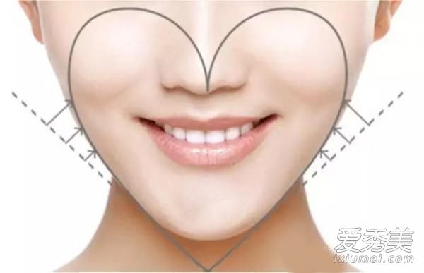 女演员表演最多的心形脸可以通过化妆来创造