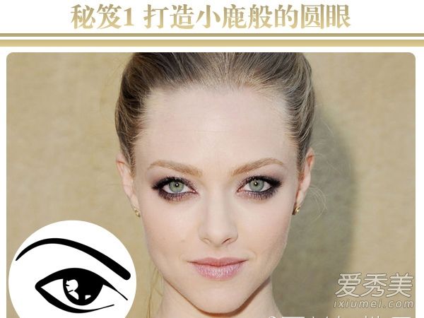 6款基于脸型+眼型的基本眼线膏