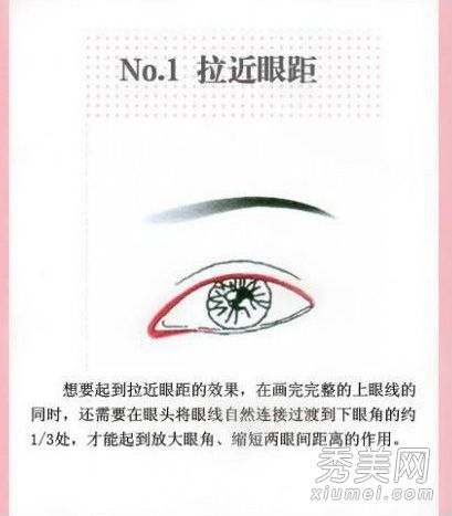 如何在微博上为p老师给的各种眼形画眼线？