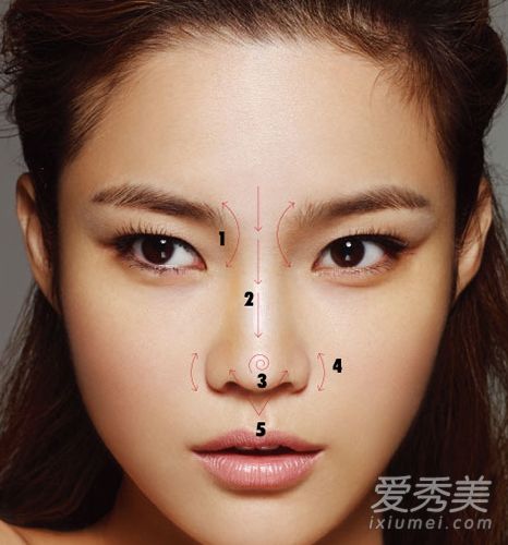 塑料级化妆品:如何弥补鼻子塌陷?