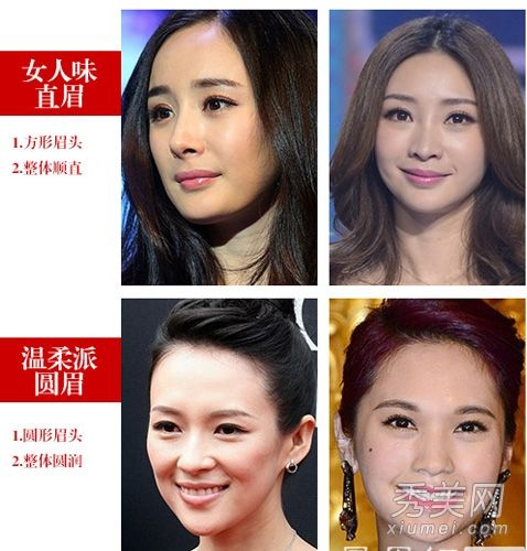 眉毛形状改变脸型看女明星如何画眉毛？
