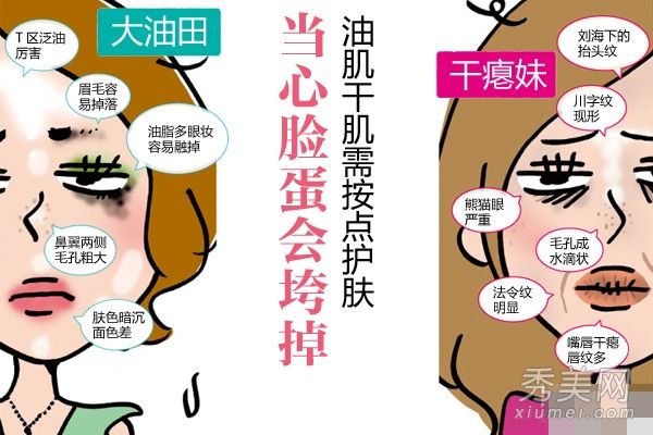油性。针对干性皮肤抗过敏的早秋护肤“时间表”
