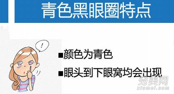 长假过后，快速护肤如何拯救黑眼圈？