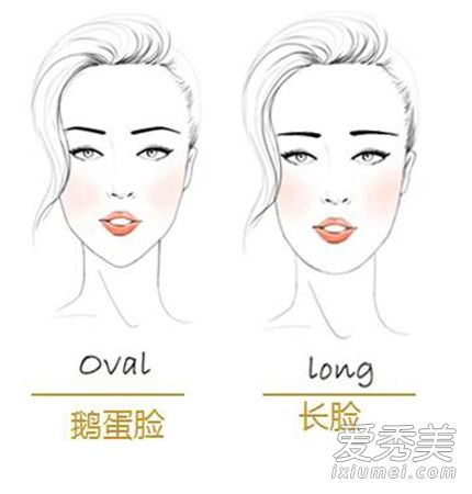 根据脸型，学习眉毛保存3种眉毛(图片)