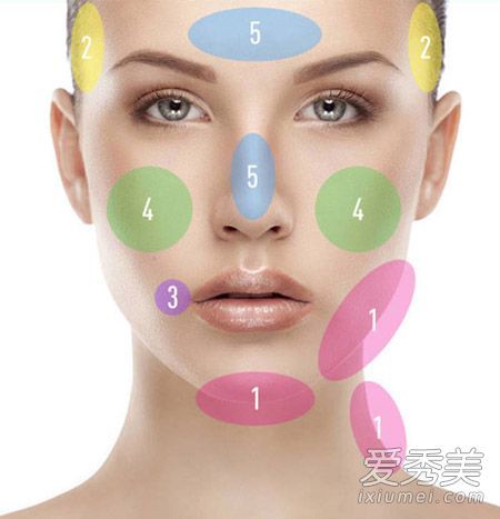 痤疮的位置表明身体问题教会你如何抵抗痤疮。