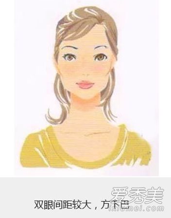 小眼+上眉+方下巴6种脸型化妆师