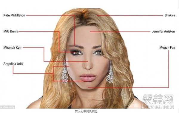 女明星喜欢化妆品部分。男人不一定喜欢他们