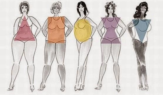 肩窄、腿粗、胯宽怎么穿？梨型身材穿搭技巧！轻松打造完美曲线