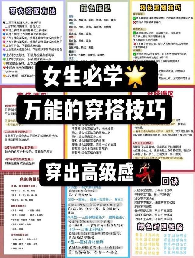 不会搭配？学会穿搭口诀 | 扬长避短，穿出自己的时尚！