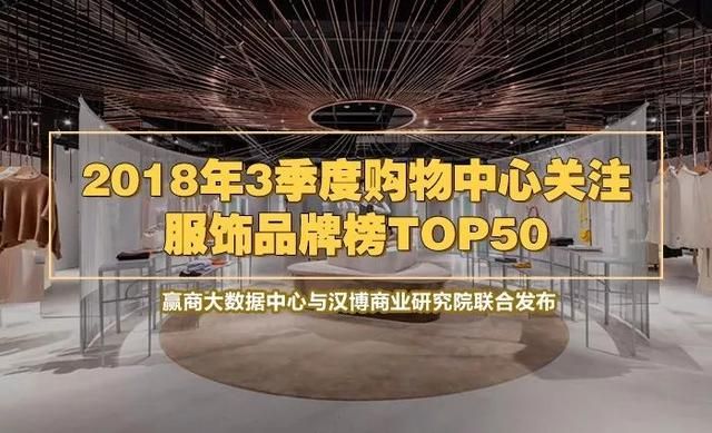 购物中心里最火的50个服饰品牌